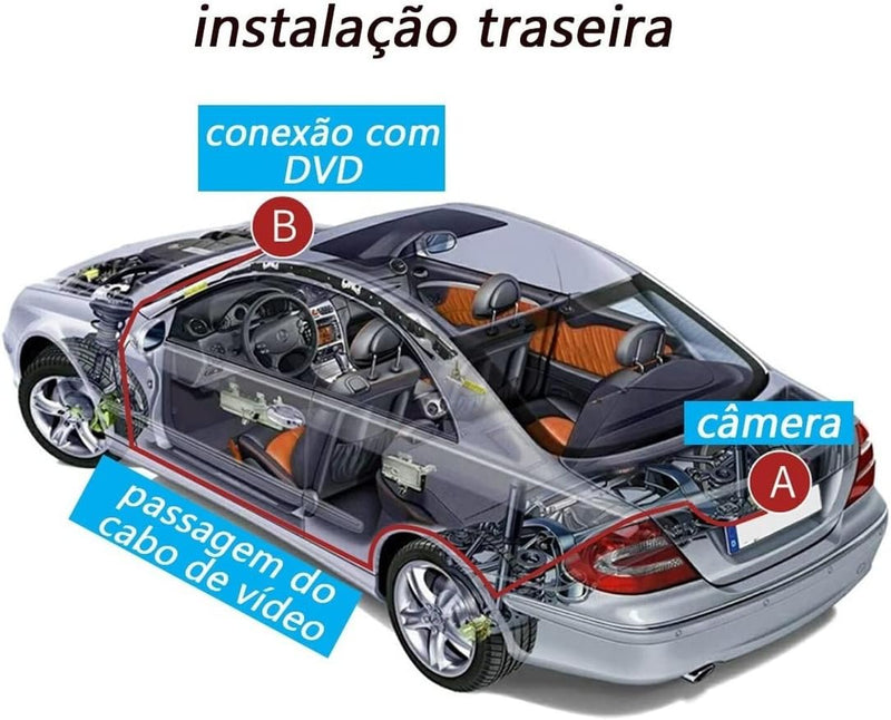 Câmera De Ré Universal Automotiva Borboleta Parachoque Com Visão Noturna Colorida Carro Caminhão Van