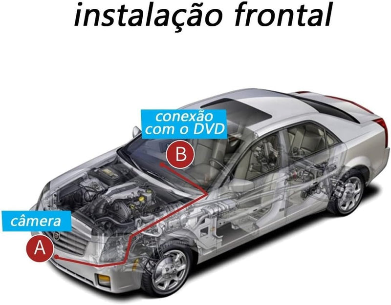 Câmera De Ré Universal Automotiva Borboleta Parachoque Com Visão Noturna Colorida Carro Caminhão Van